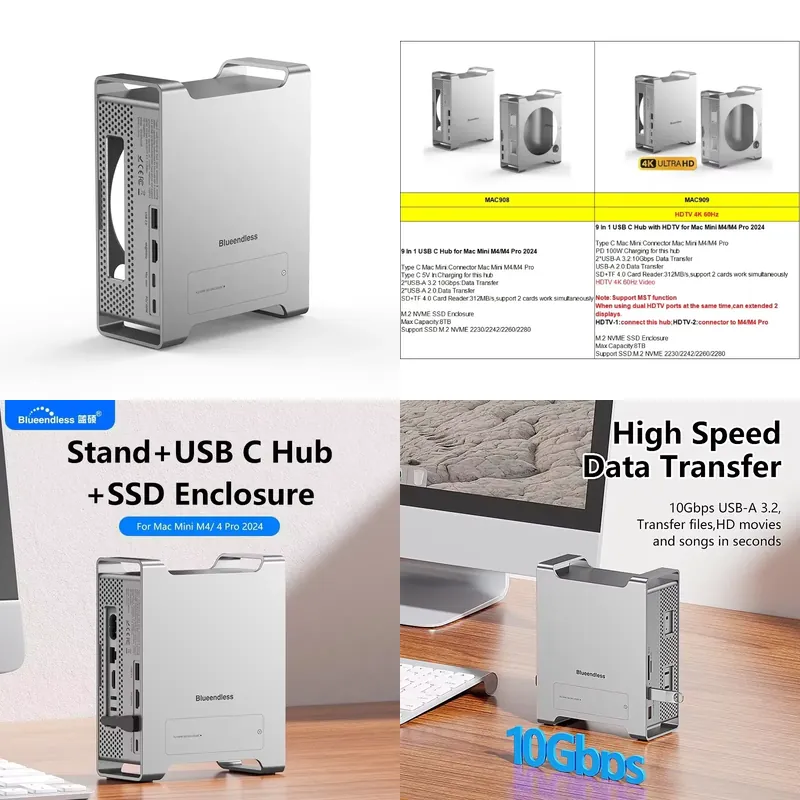 Usb C Hub - AP01 para Mini M4 Stand Hub