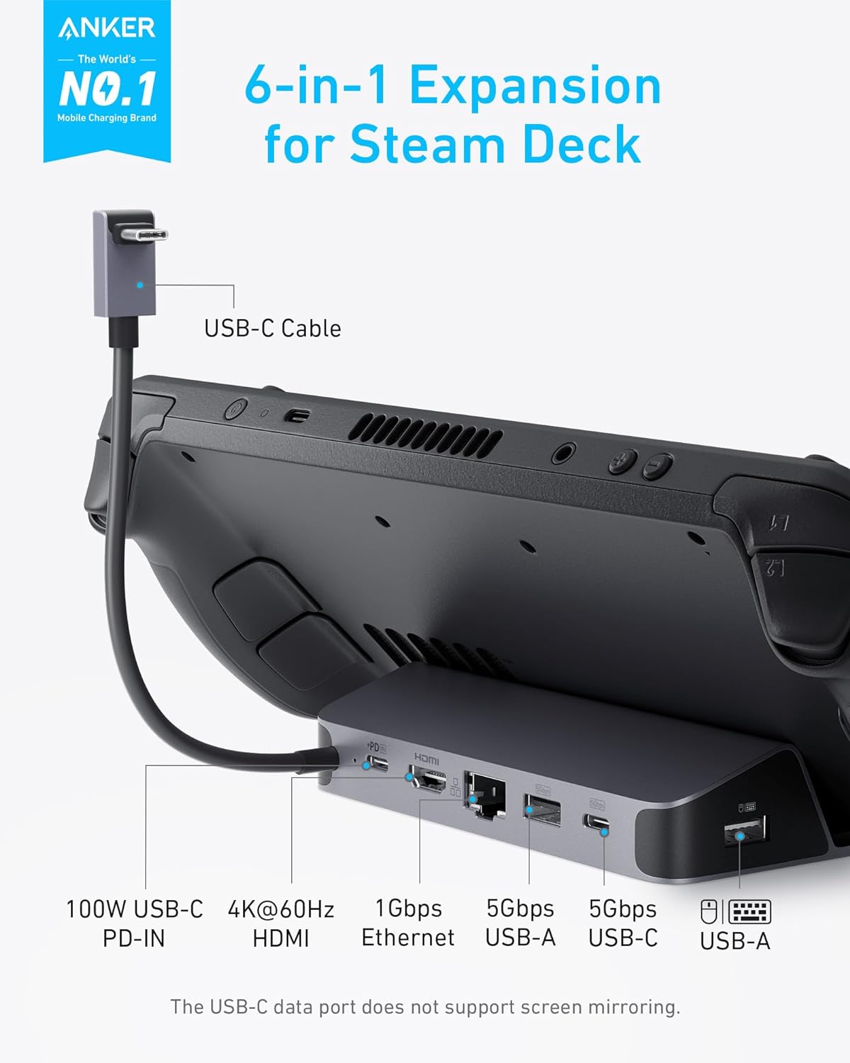 Estação de Carregamento Anker  - Usb C Hub avaliação e preço