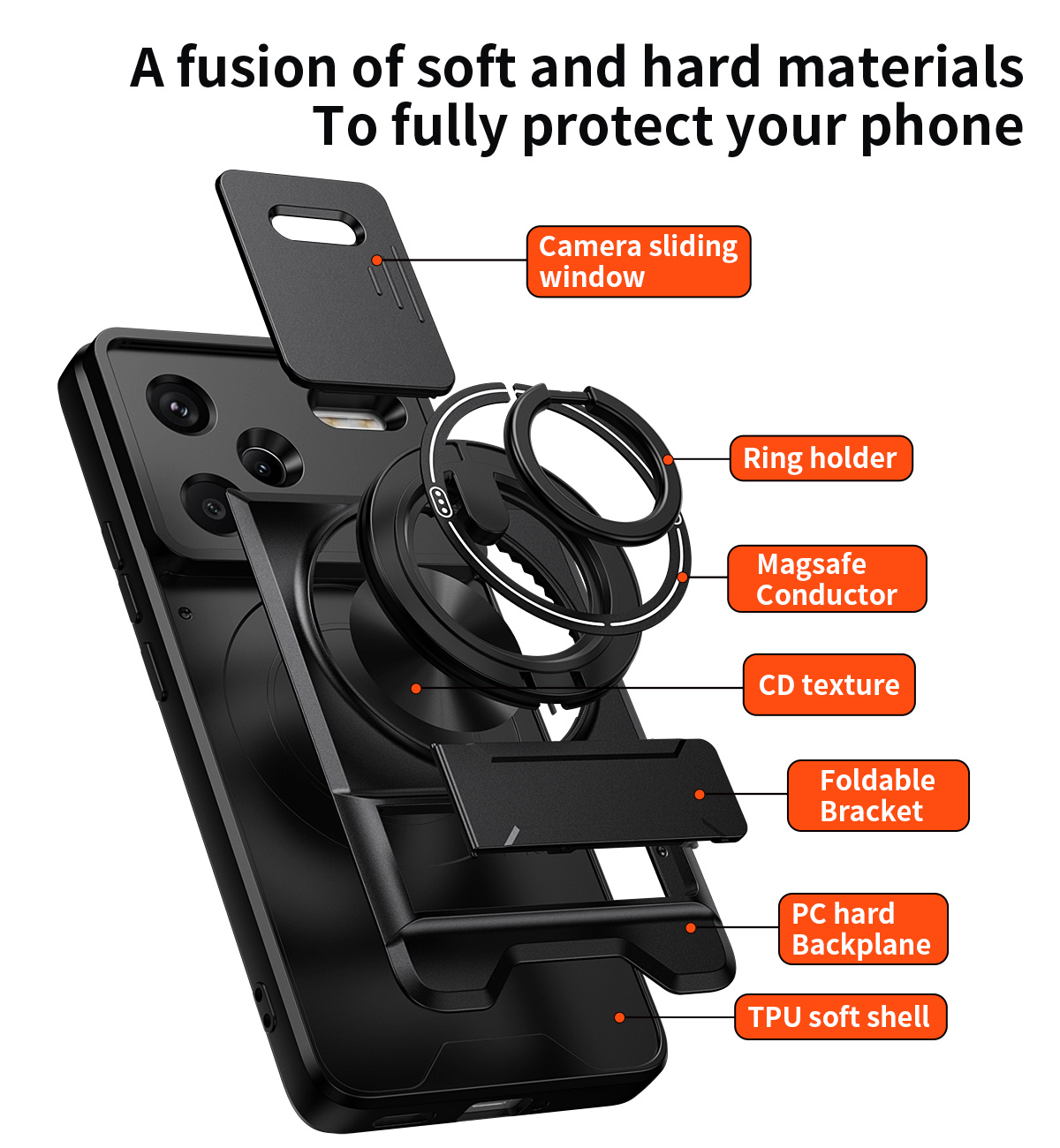 Lente slide câmera caso de tel - Phone Ring Holder avaliação e preço